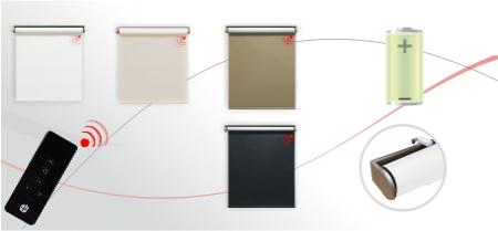 Akku-Rollos Flügel- & Wand-/Deckenmontage