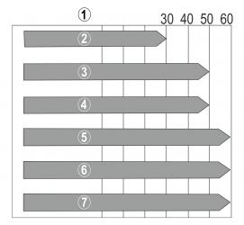 Montageschraube Zylinderkopf