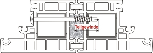 assemblage mécanique tête cylindrique