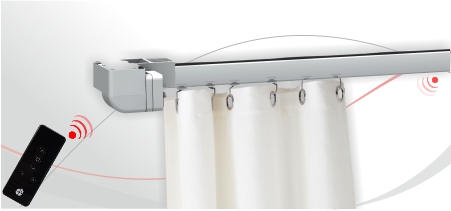 Curtain motor set with built-in receiver