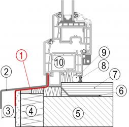 Fensteranschlussfolie EPDM