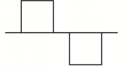 Wechselrichter modifizierte Sinuswelle