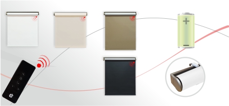 Rechargeable blinds, wing- wall and ceilling assembly